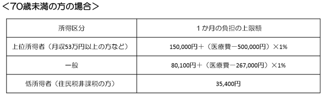 出典:厚生労働省