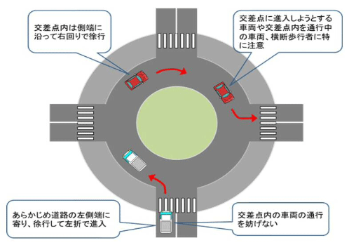出典:http://www.parker.co.jp/wp-content/uploads/2015/03/safety111.pdf
